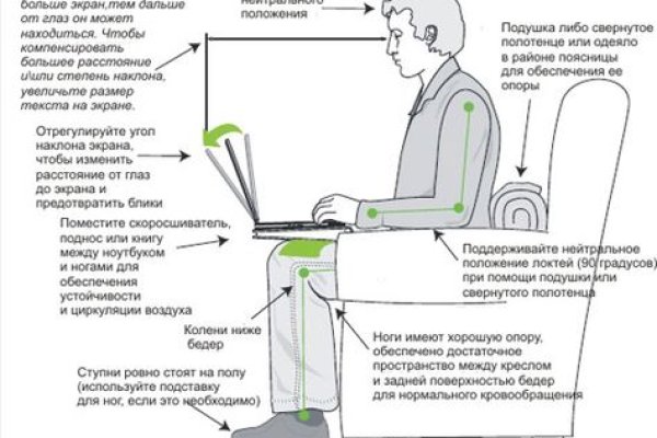 Сайт кракена в торе