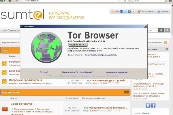 Сайты продаж наркотиков