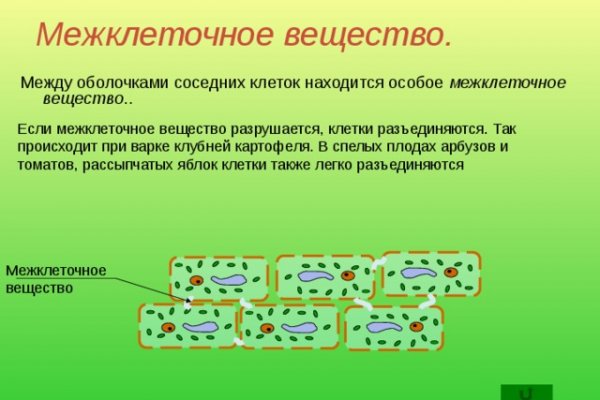 Кракен ссылка kraken dark link