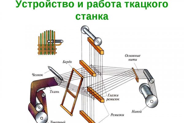 Vk8 at кракен