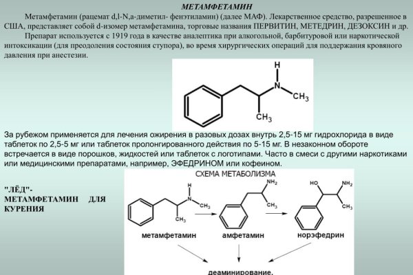 Список даркнет сайтов